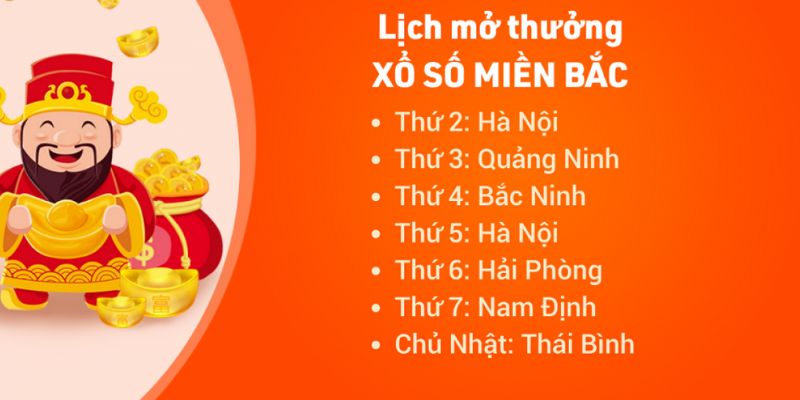 Lịch quay xổ số miền Bắc